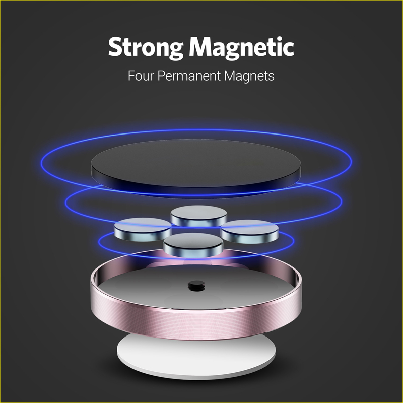 360 Degrees Magnetic Car Phone - Useful Electronic Gadgets 评论和价格