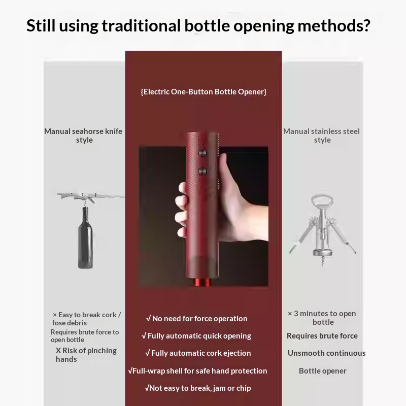 Electric Wine Bottle Opener Re - Kitchen Electronics Gadgets 评论和价格