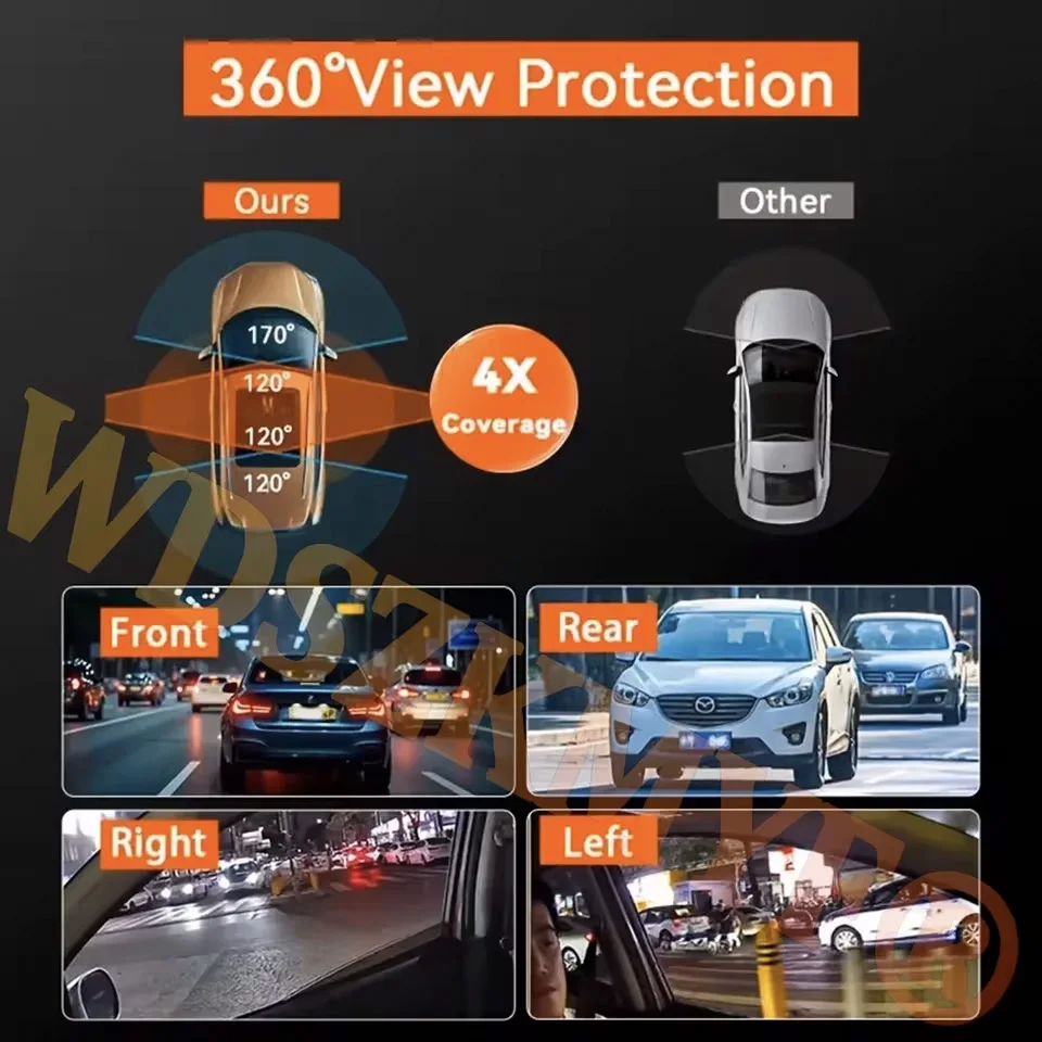 360° Panoramic DashCam 1080P 3 - Panoramic Dash Cam 360 评论和价格