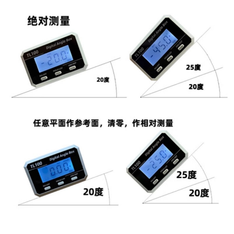 Horizontal Angle Meter Protrac - Useful Electronic Gadgets 评论和价格