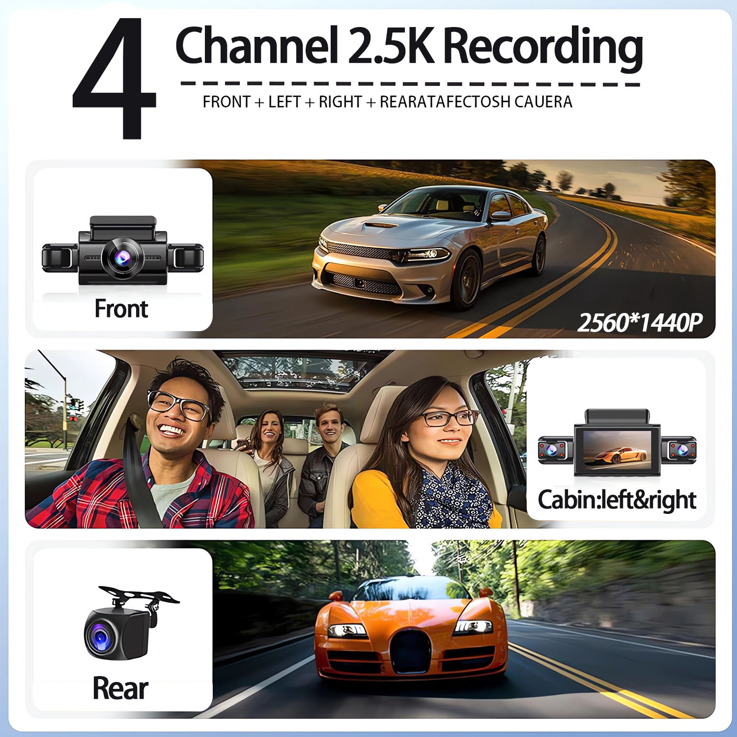 360 Degree 4 Cameras Dash Cam  - Panoramic Dash Cam 360 评论和价格