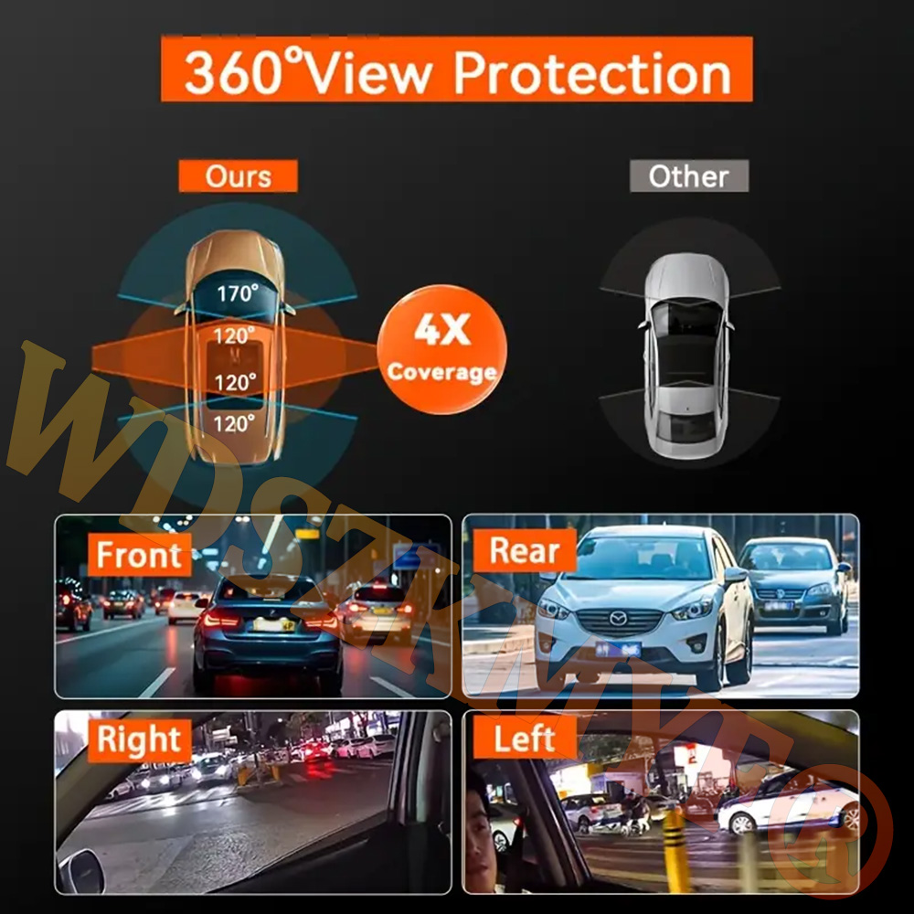 360° Car Camera 3/4Lens 1080P  - Panoramic Dash Cam 360 评论和价格