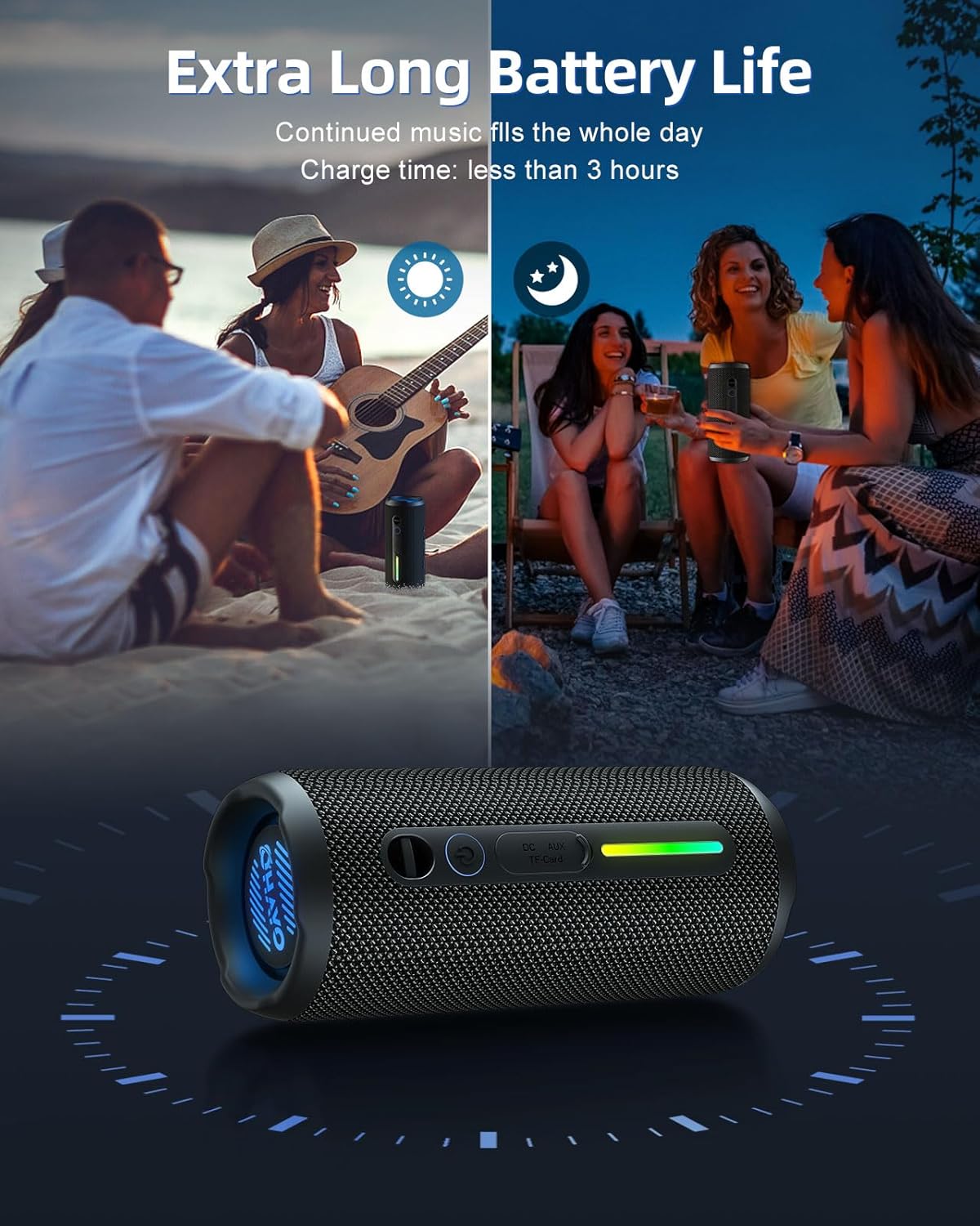 Ohayo S7 Portable Waterpro Blu - New Gadgets Electronic 评论和价格