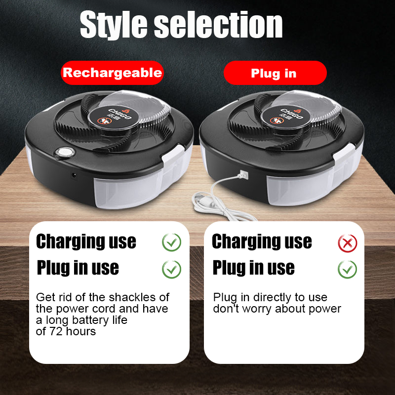 Flycatcher Rechargeable/USB El - Kitchen Electronics Gadgets 评论和价格