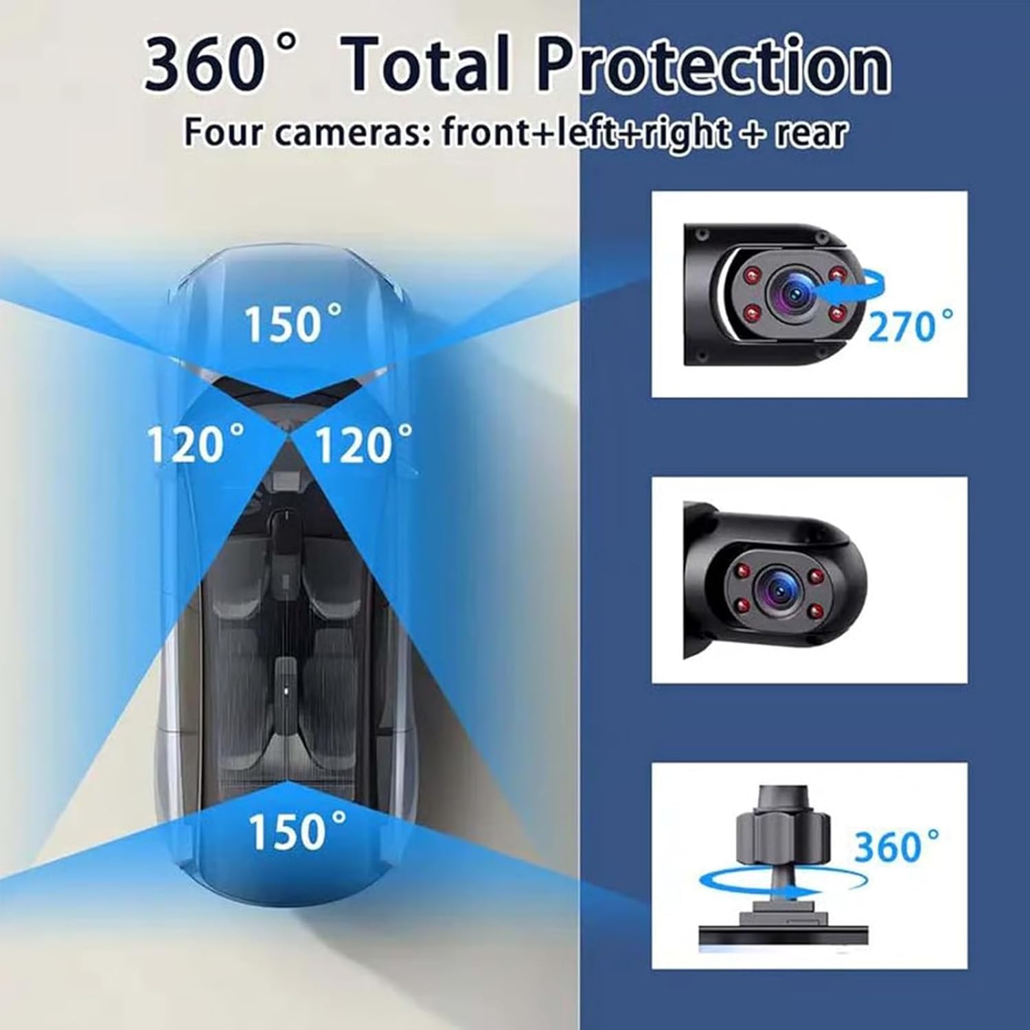 All-Round 360 Degree 1080P Pan - Panoramic Dash Cam 360 评论和价格