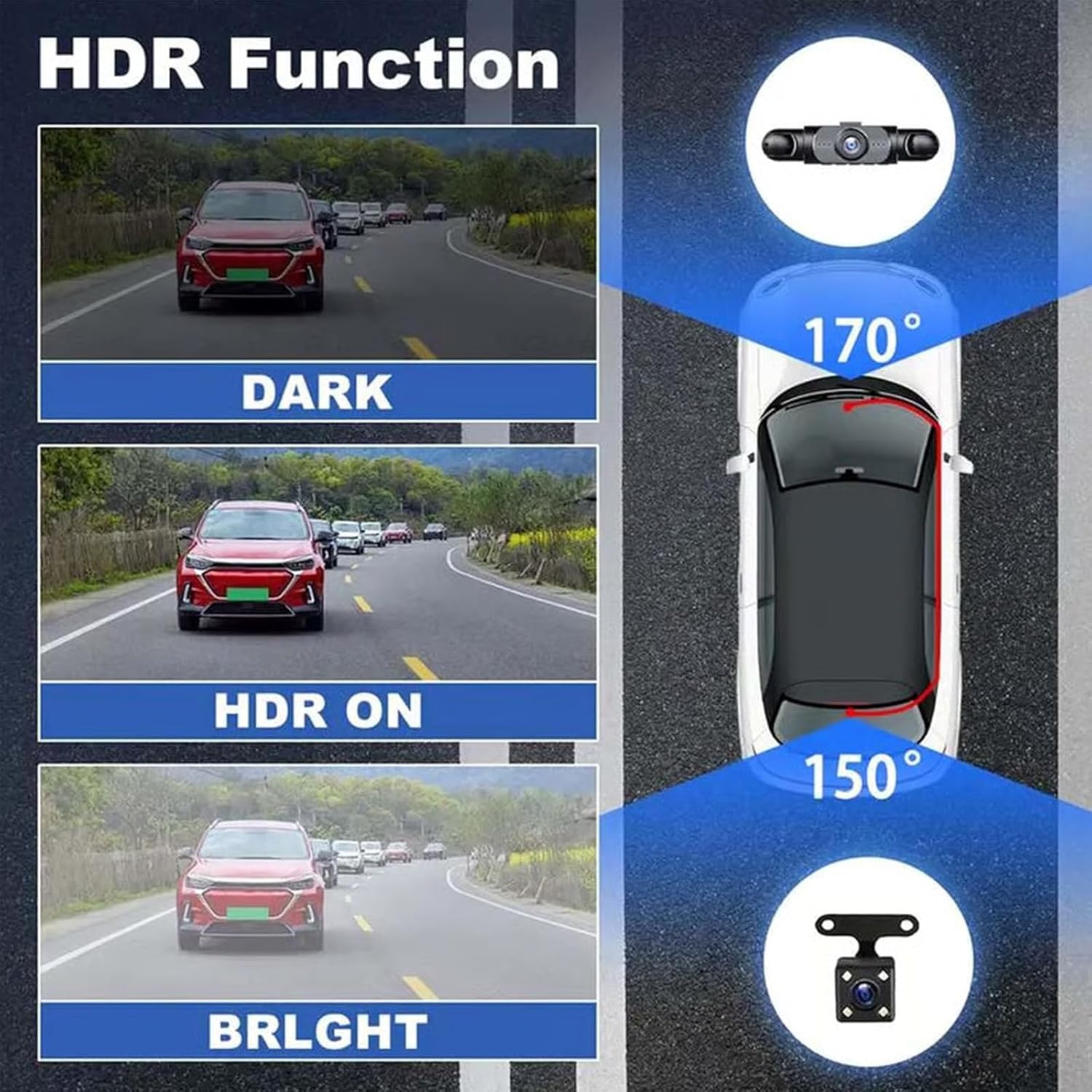 All-Round 360 Degree 1080P Pan - Panoramic Dash Cam 360 评论和价格