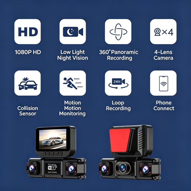 3/4CH WiFi 360° Panoramic Dash - Panoramic Dash Cam 360 评论和价格
